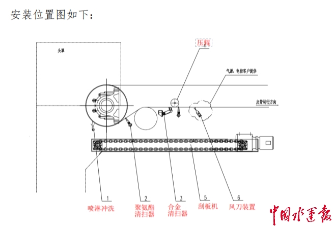 j9真人(中国集团)游戏第一品牌