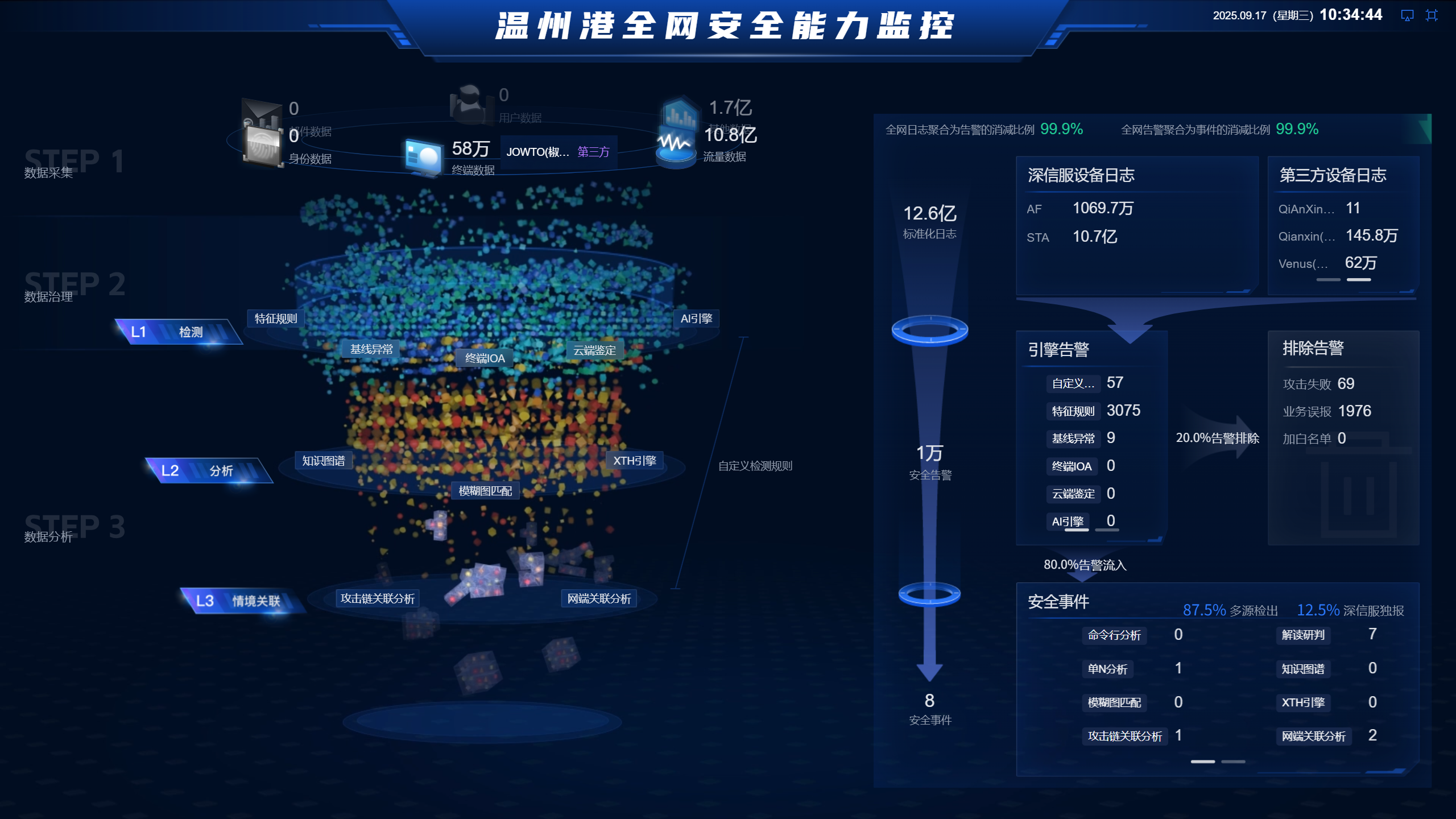 j9真人(中国集团)游戏第一品牌